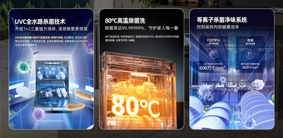 洗干净≠真干净！海信零菌洗碗机大薄荷系列，对餐具二次污染说NO