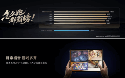 性能最强的安卓平板 荣耀MagicPad3 Pro首销优惠价3799元起