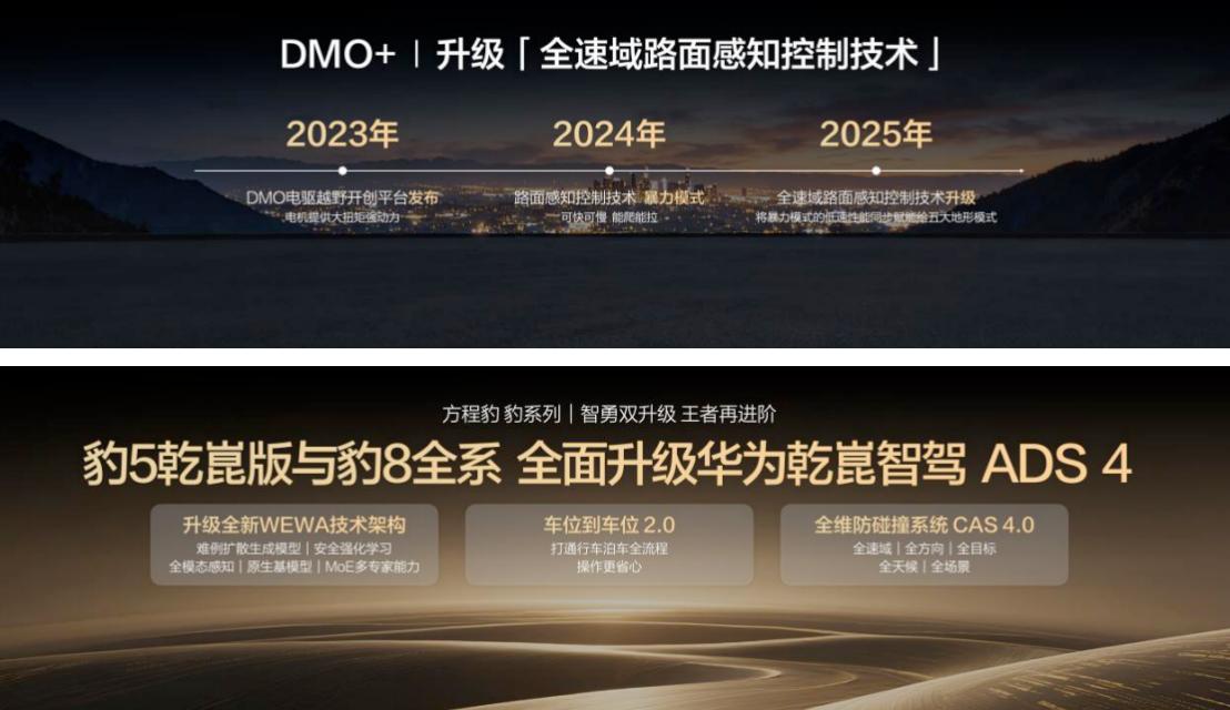 豹5长续航版本、豹8大五座版焕新上市 “人人可野”成为现实