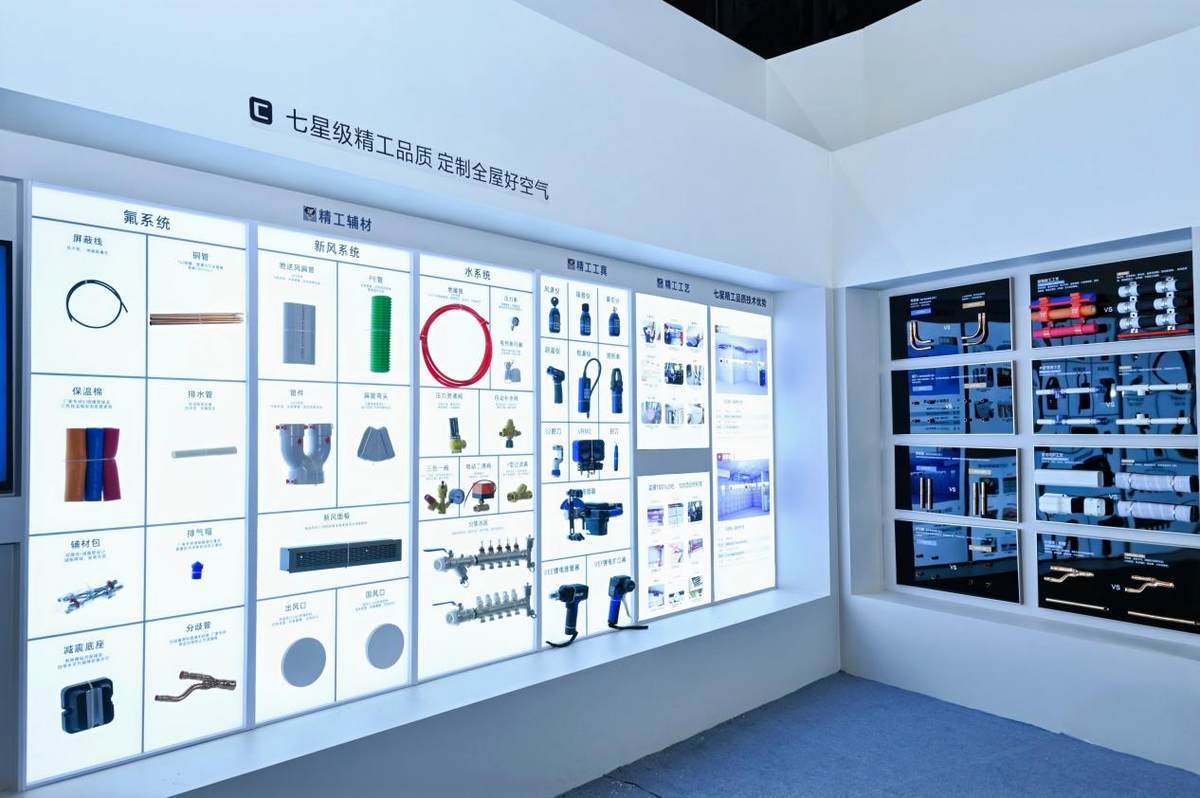 卡萨帝发布银河Ⅱ中央空调：AI动态衡温，全屋温差＜0.5℃
