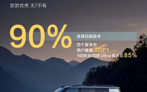 超过85%的用户因为天神之眼 B选择顶配版钛7！