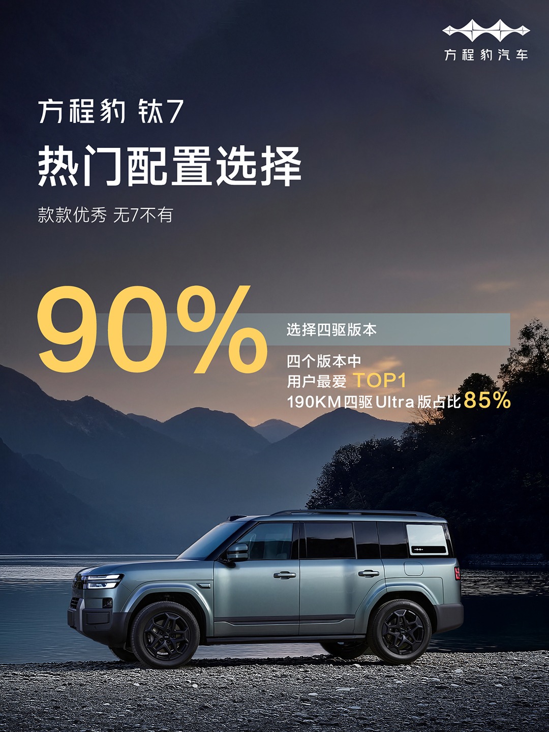 超过85%的用户因为天神之眼 B选择顶配版钛7！