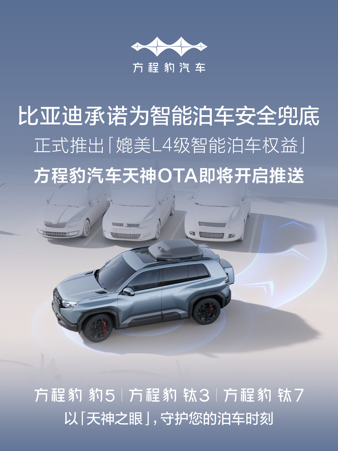 超过85%的用户因为天神之眼 B选择顶配版钛7！