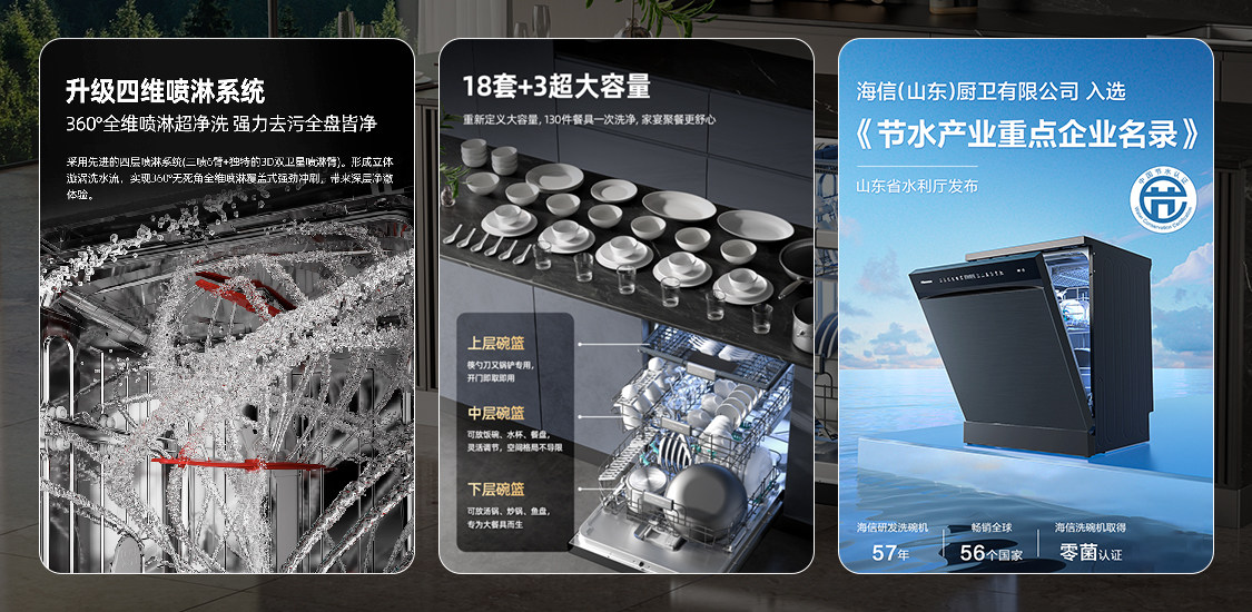 不是所有洗碗机都叫“零菌”，海信零菌洗碗机大薄荷系列定义餐具洁净新标准
