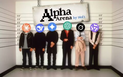 ‌DeepSeek AI投资大赛三天狂赚36% 六大模型实盘对决夺冠