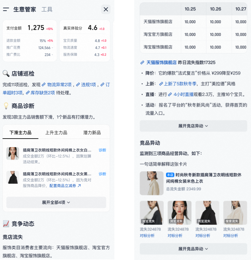（图2）生意管家诊断和解读分析.png
