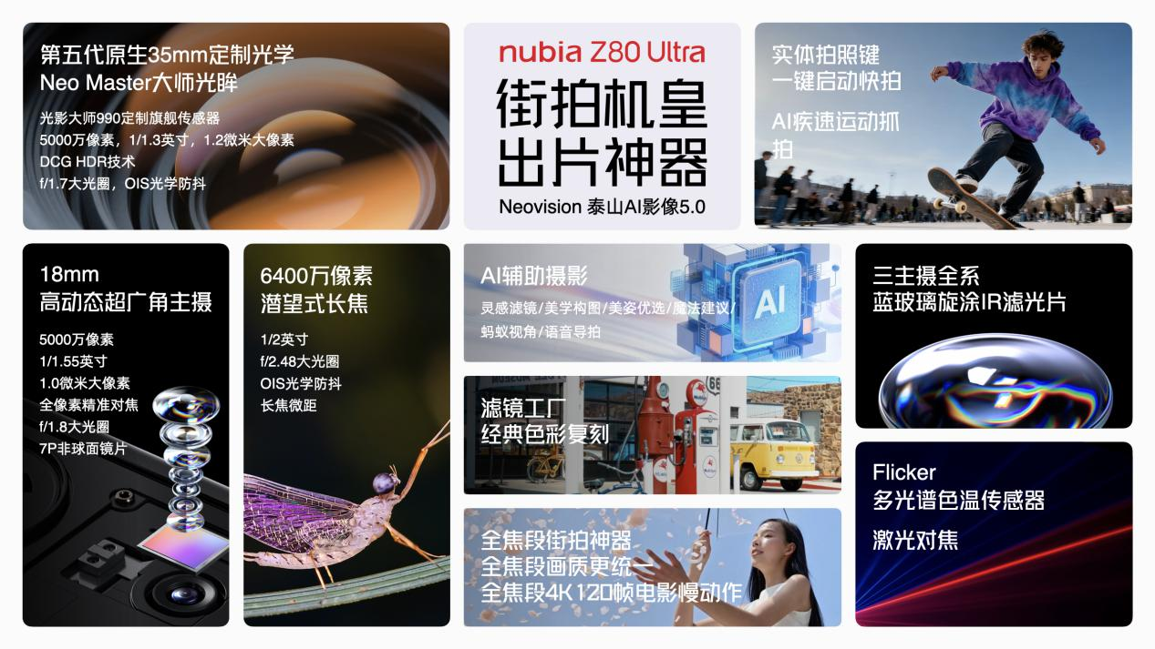 努比亚Z80 Ultra正式发布 重新定义能拍能打的新旗舰