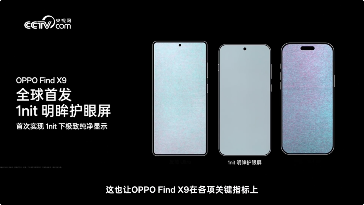 央视网走进 OPPO ，揭秘 1nit 明眸护眼屏背后的自研屏幕双产线