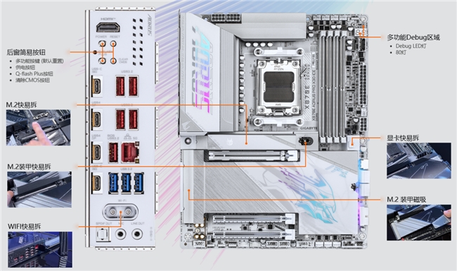 技嘉发布X3D系列主板：专为AMD X3D处理器打造，游戏性能提升高达25%