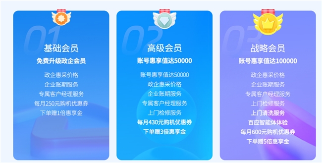 一站式商用产品与方案服务平台联想惠采商城全新上线，打造阳光高效数字化新体验