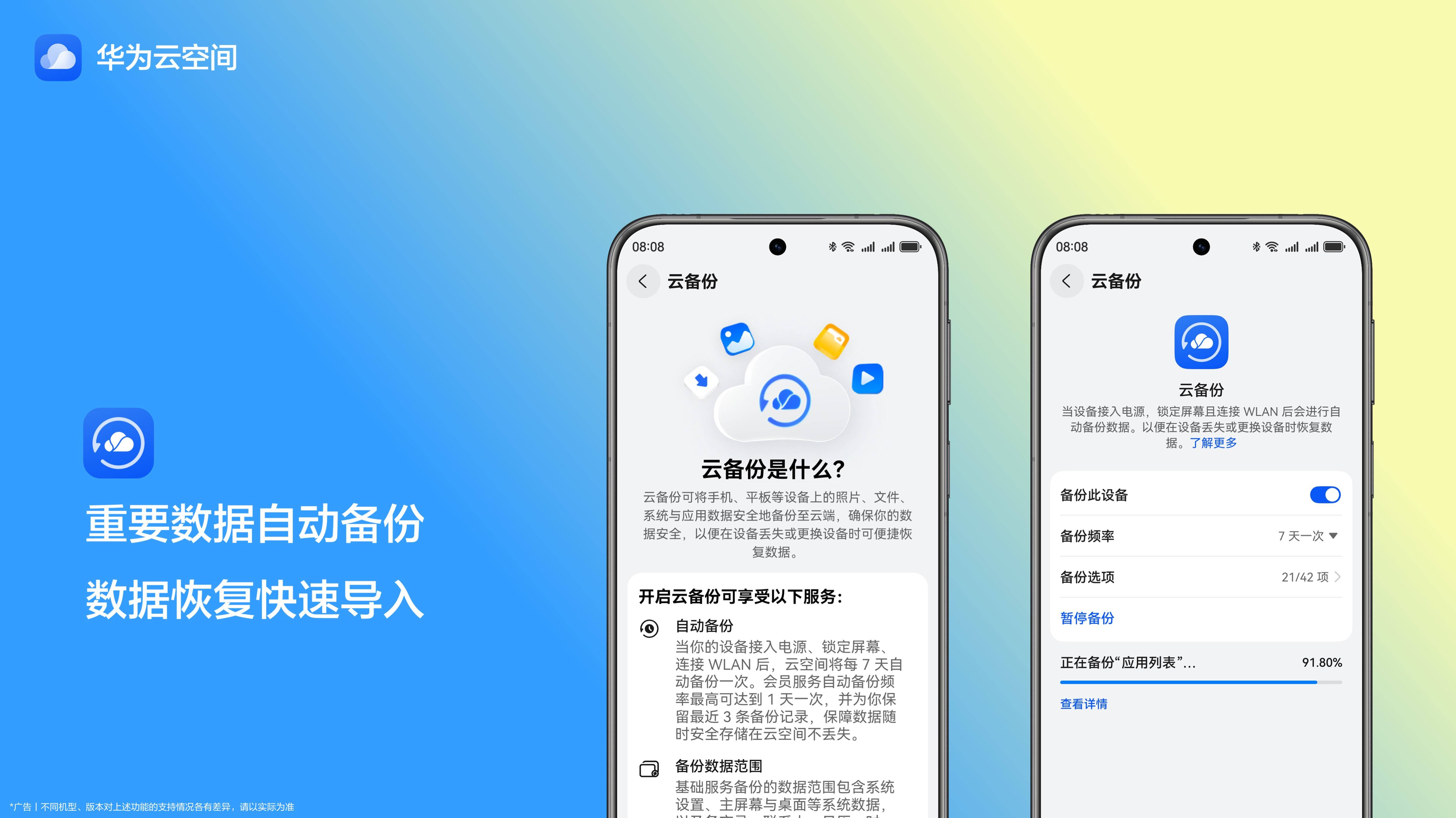 HarmonyOS 6发布，华为云空间带来安心便捷的数据管理体验 