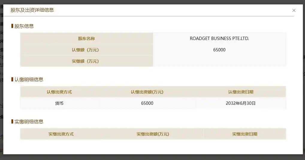 解构SHEIN：370亿美元营收背后的利润转移迷局