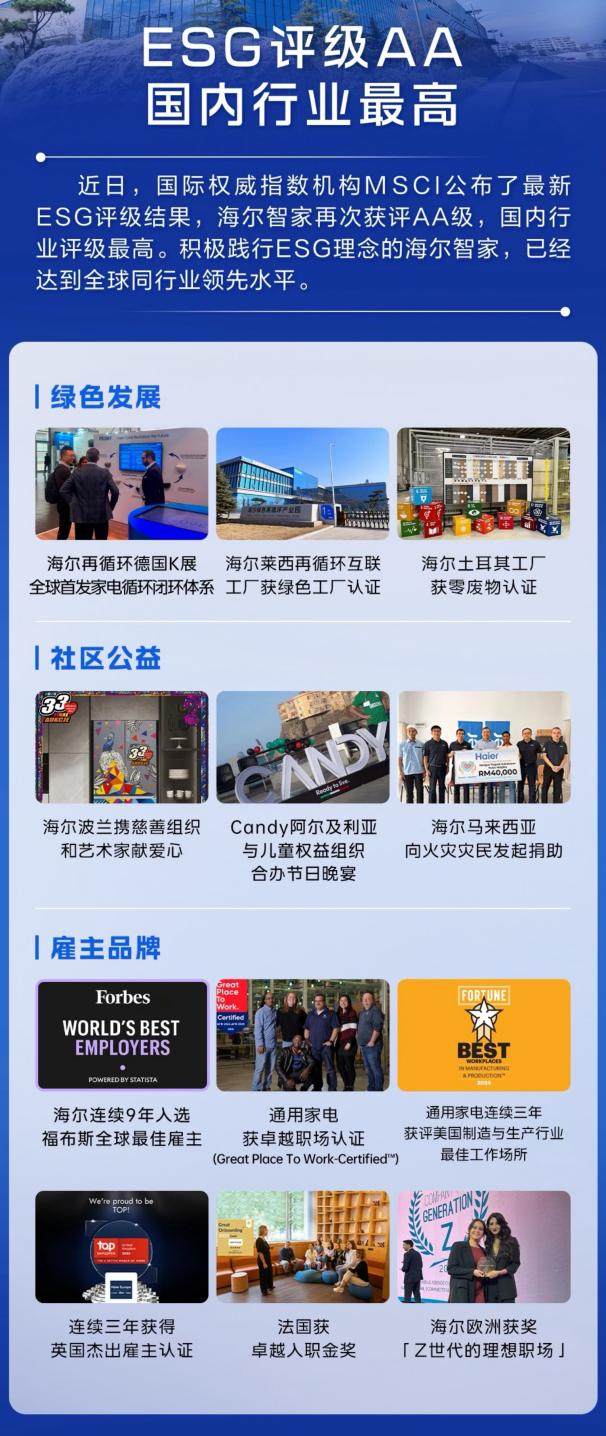 评级AA行业最高!海尔智家三季报披露全球ESG落地新成果