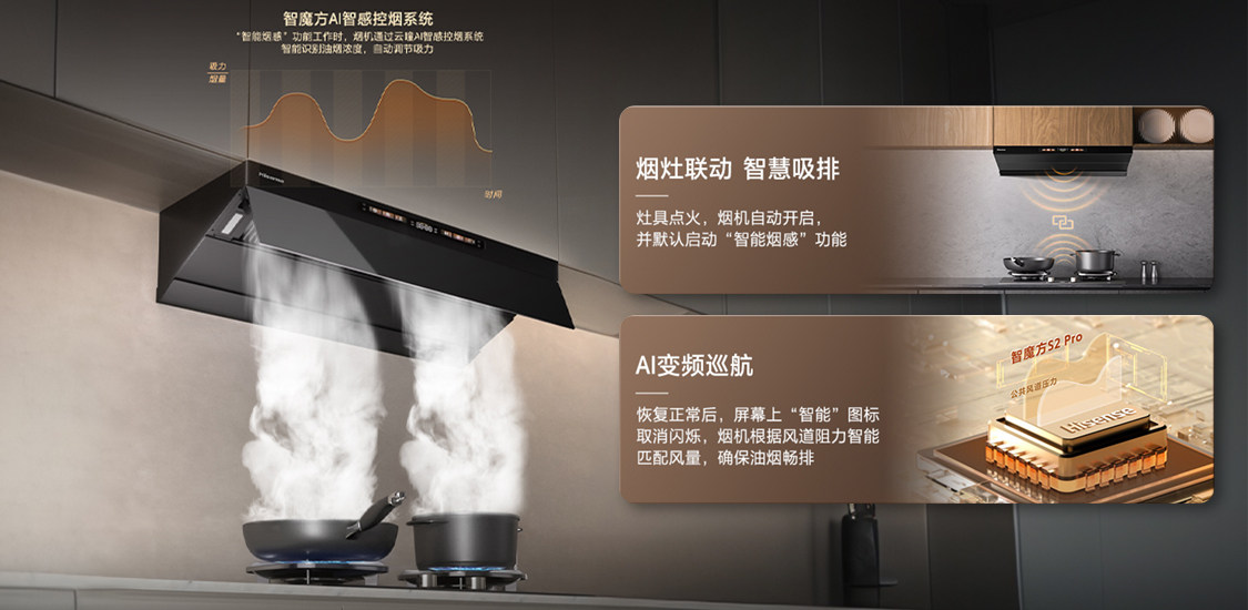 厨房小白的救星来了！海信大薄荷烟灶开启智能烹饪体验