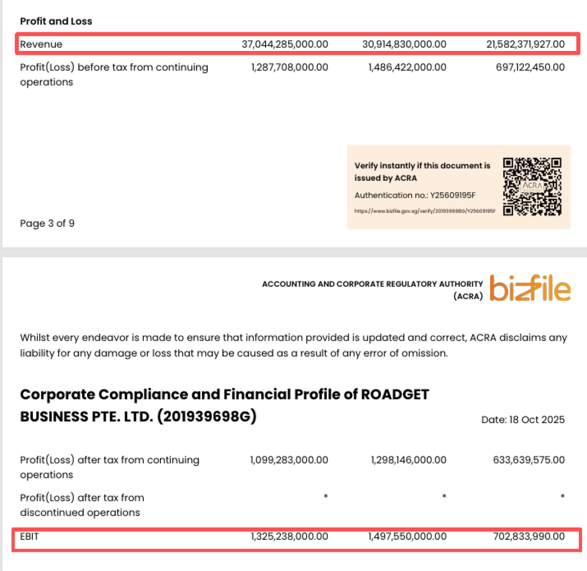 营收370亿美元，利润与税收却在海外：SHEIN的全球化算盘为何打不响？