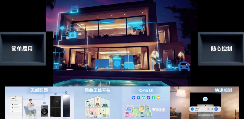 AI浪潮下的产业变革与三星实践