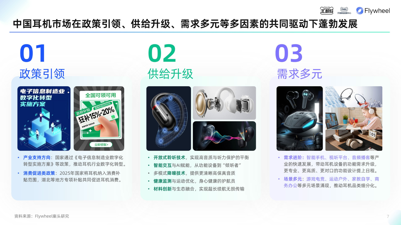 《2025天猫耳机品类年度白皮书》重磅发布