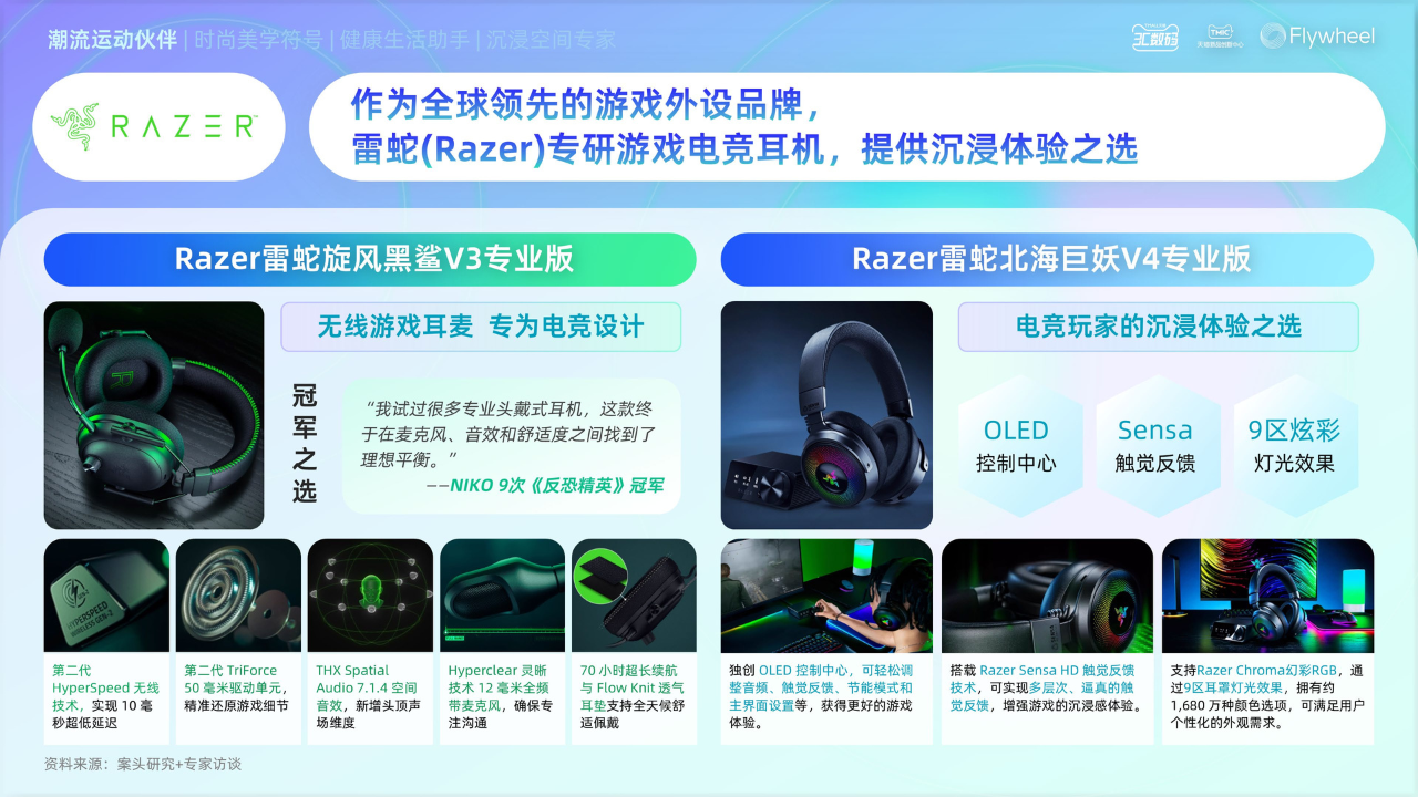 《2025天猫耳机品类年度白皮书》重磅发布