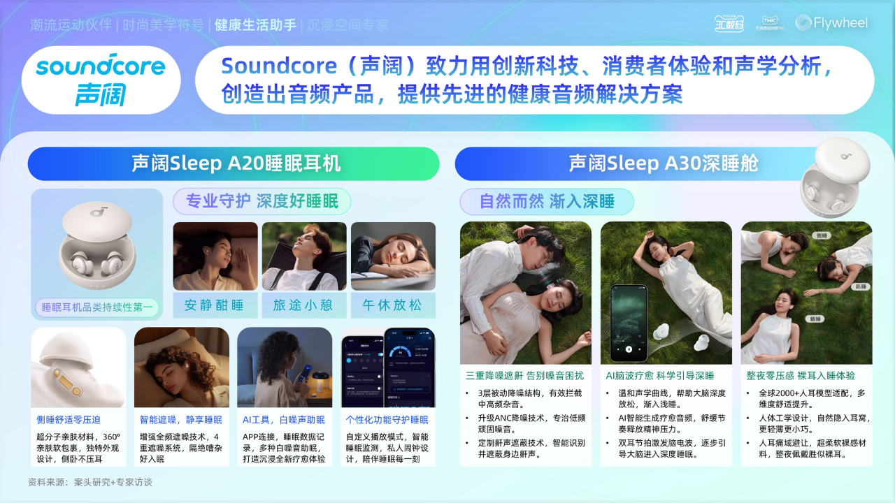 《2025天猫耳机品类年度白皮书》重磅发布