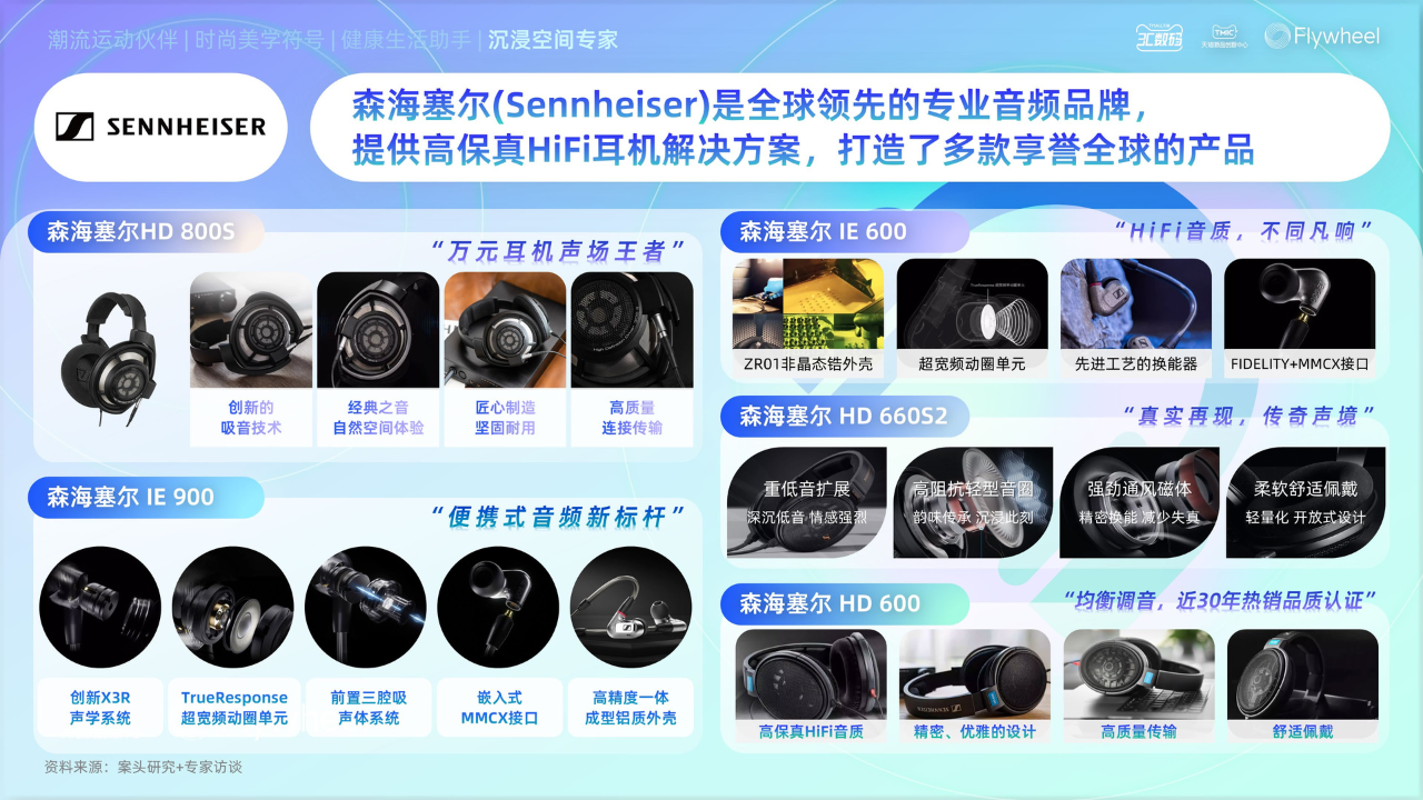 《2025天猫耳机品类年度白皮书》重磅发布