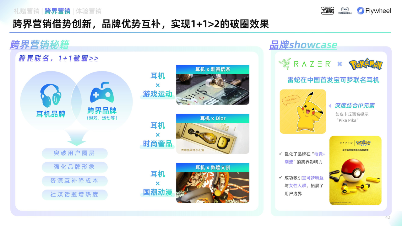 《2025天猫耳机品类年度白皮书》重磅发布