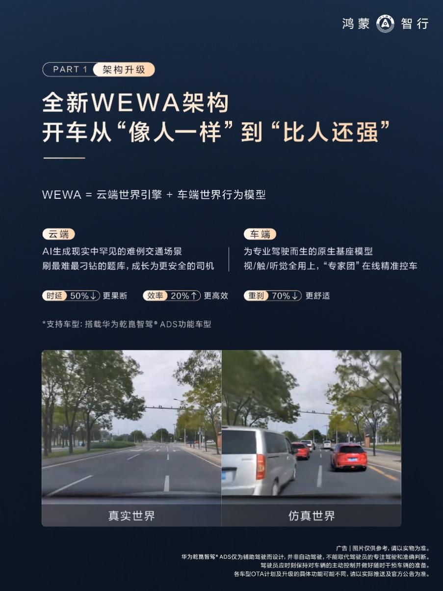 百万交付里程的智慧积淀：解读华为乾崑智驾ADS 4的安全进化之路