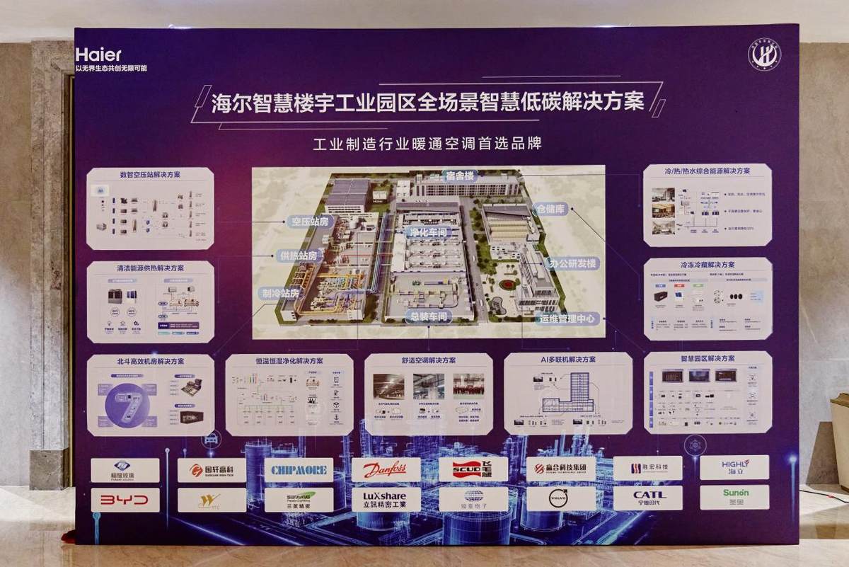 海尔智慧楼宇搭建暖通专家生态平台，攻坚工业低碳方案