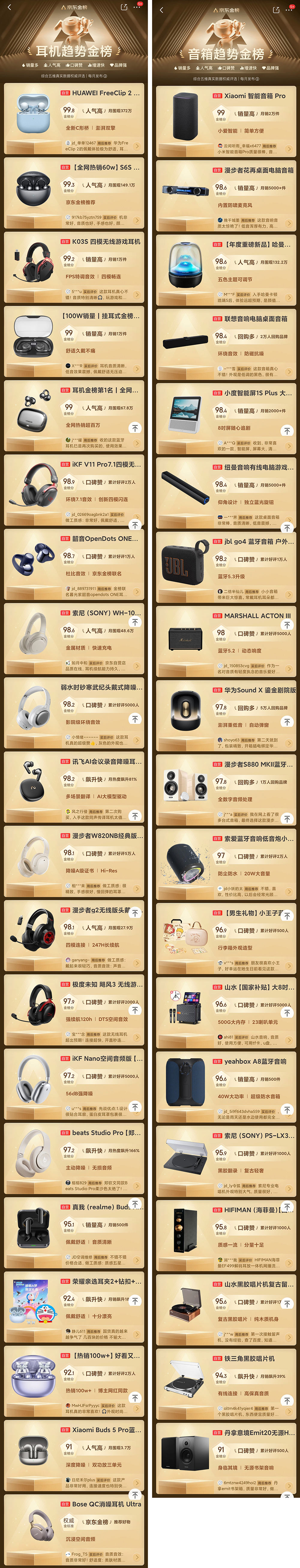 好音质轻松选品质聆听新指南 京东11.11发布耳机、音箱实力榜单