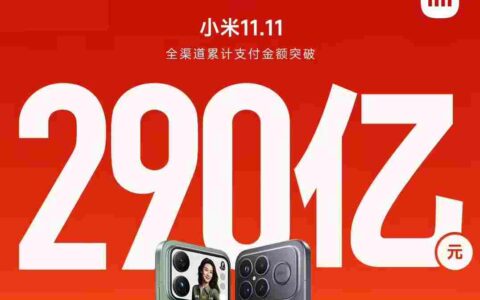 ‌小米双11全渠道销售额突破290亿元 创历史第二佳绩