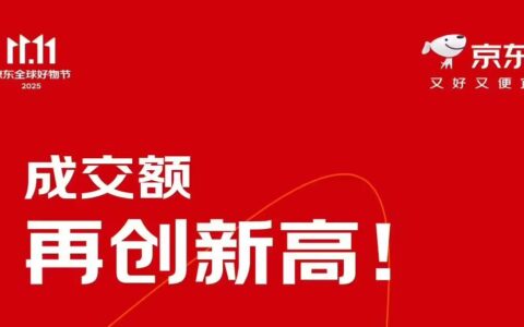 ‌京东2025年双11再创纪录：AI驱动全品类爆发，用户与订单量双增长