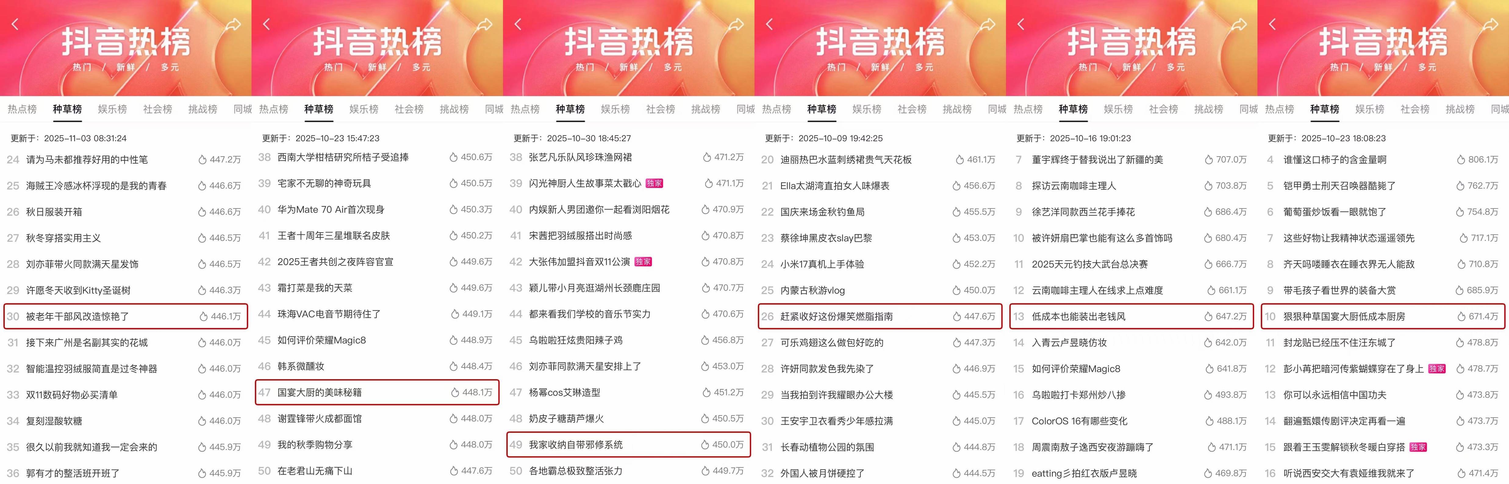 48小时爆改点燃消费热情，「好室进化论」解锁家电场景营销新思路 