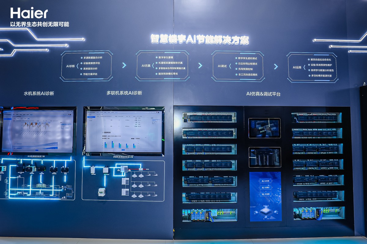 2025建环大会：海尔智慧楼宇抢占细分市场实现行业逆增