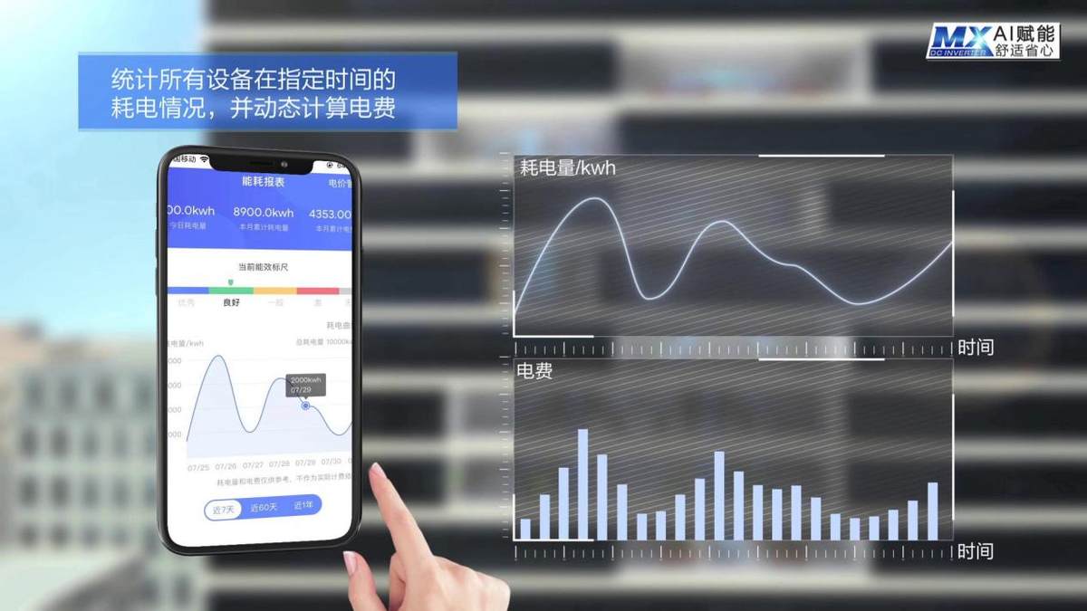 继地铁第一份额后，海尔智慧楼宇与中铁一院达成战略合作