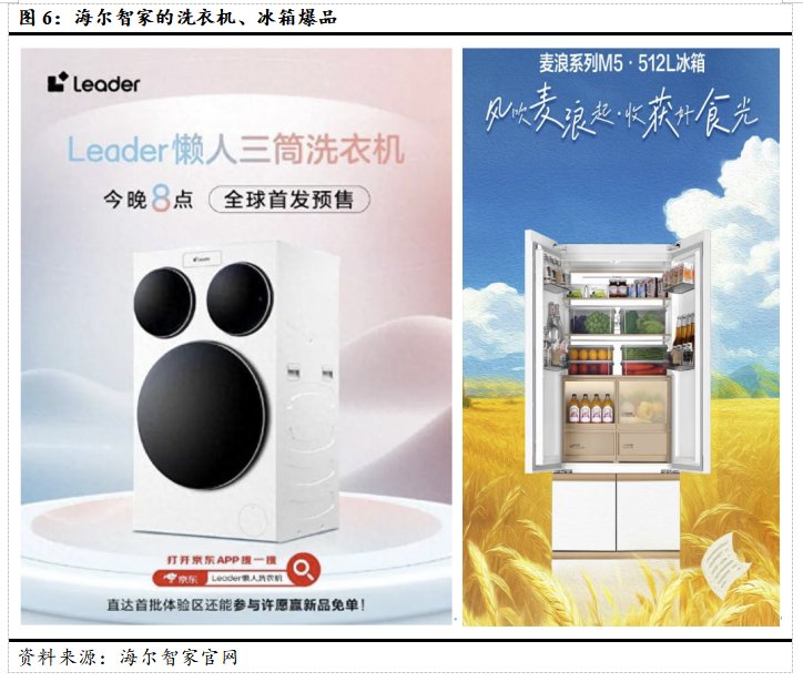 海尔智家连续5年利润唯一做到2位数增长，还有潜力吗？