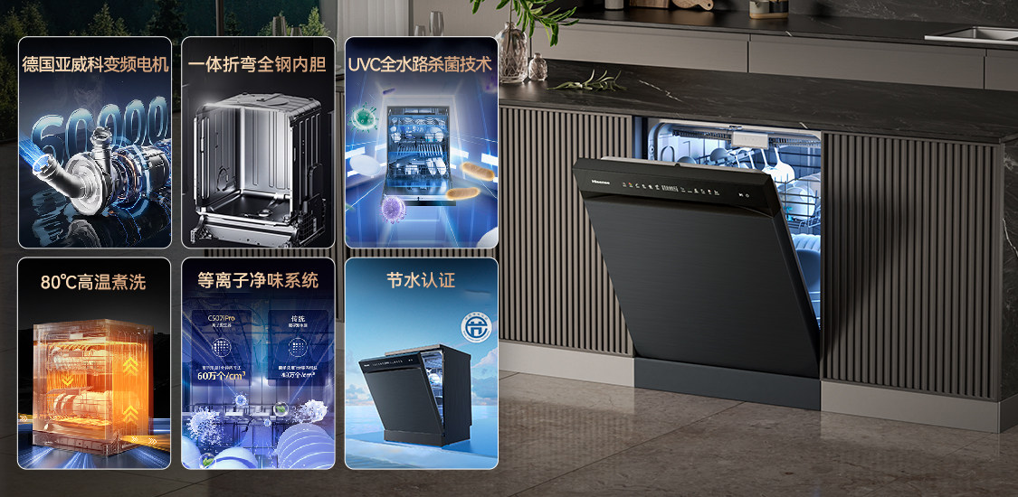 节能又聪明：海信零菌洗碗机大薄荷系列C507iPro如何让都市白领告别“水电焦虑”