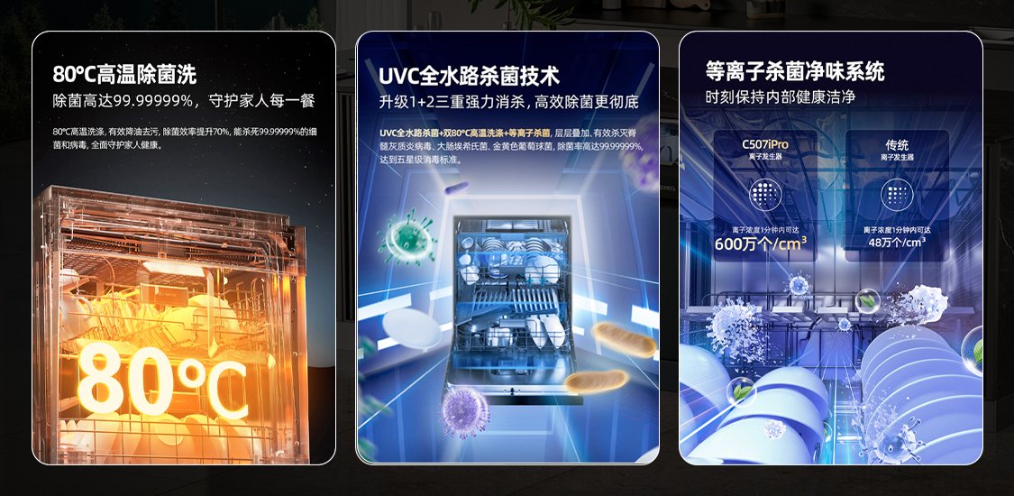 健康守护，碗净如新：海信零菌洗碗机大薄荷系列C507iPro如何成为家庭饮食安全的“隐形卫士”