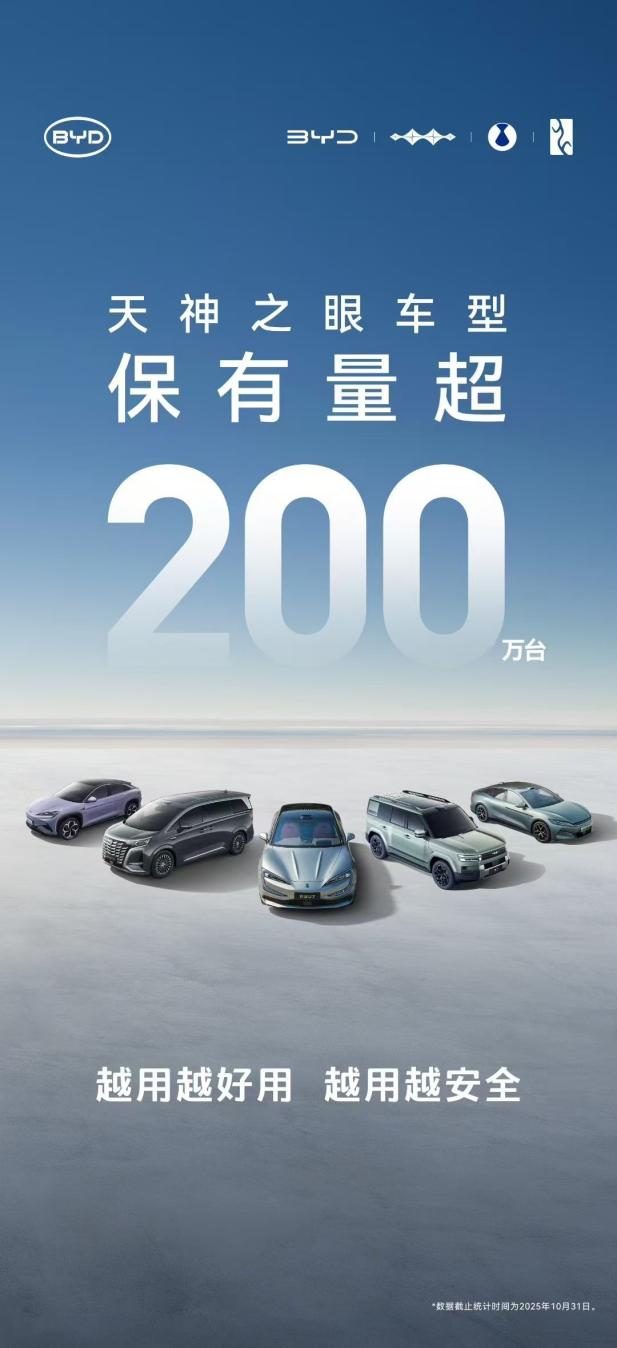 比亚迪1-10月销售370万辆 天神之眼车型累计超200万辆