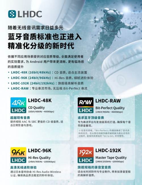 音质一目了然！LHDC重磅升级，全新「段位」系统让听歌选耳机不再纠结