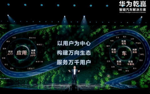 华为乾崑生态大会    智驾与座舱双线跃迁