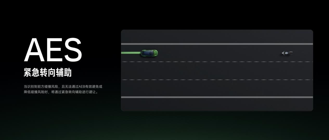 小米汽车20项“安全辅助功能” 为用户行车安全提供更全保障