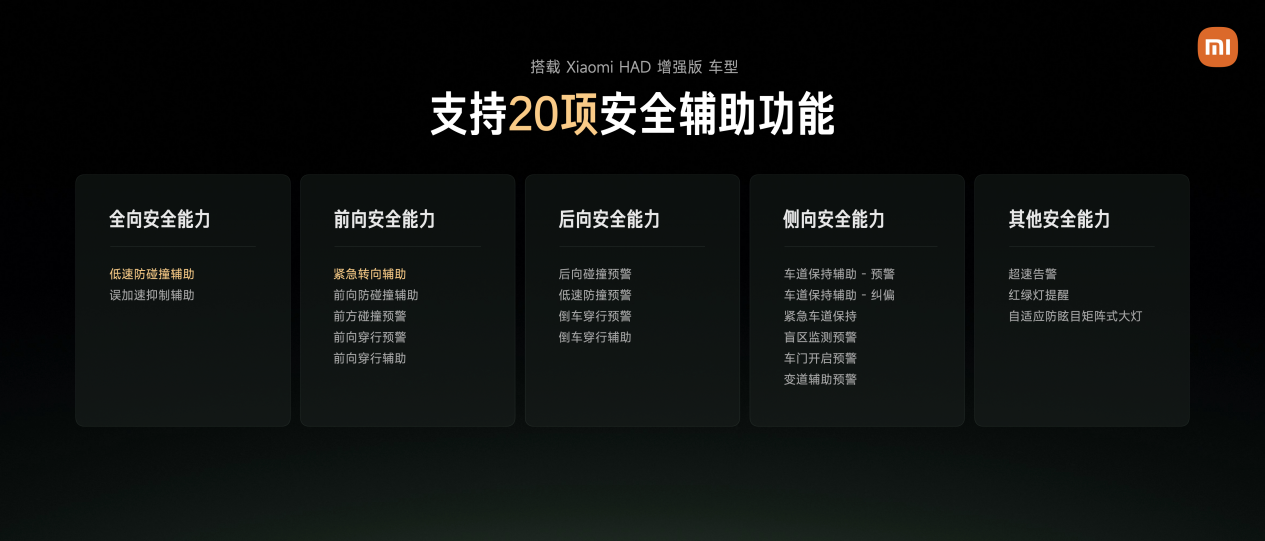 小米汽车20项“安全辅助功能” 为用户行车安全提供更全保障
