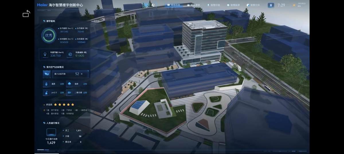 海尔智慧楼宇荣获2025年度智慧康养技术应用奖