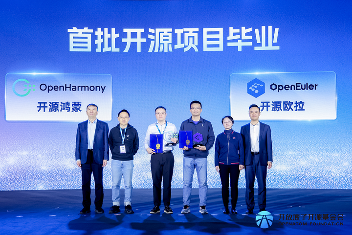开源鸿蒙社区迎来重大进展，开源鸿蒙项目顺利孵化毕业
