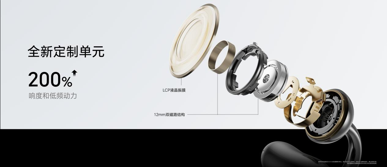 荣耀耳夹耳机2 Pro正式发布 国补到手价466.65元