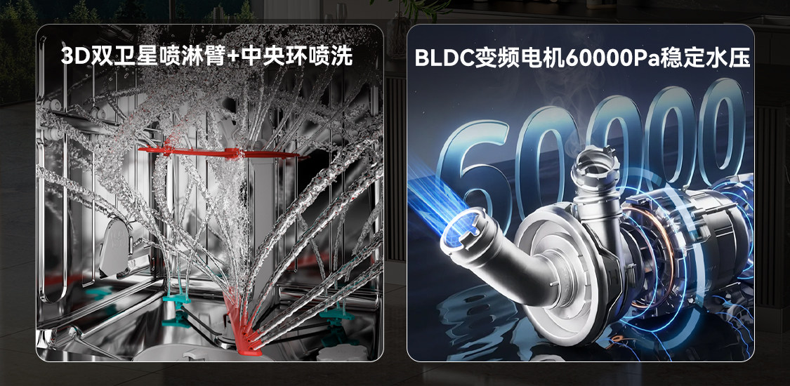 《参数控的不二之选：海信大薄荷洗碗机三大不容错过的黑科技》