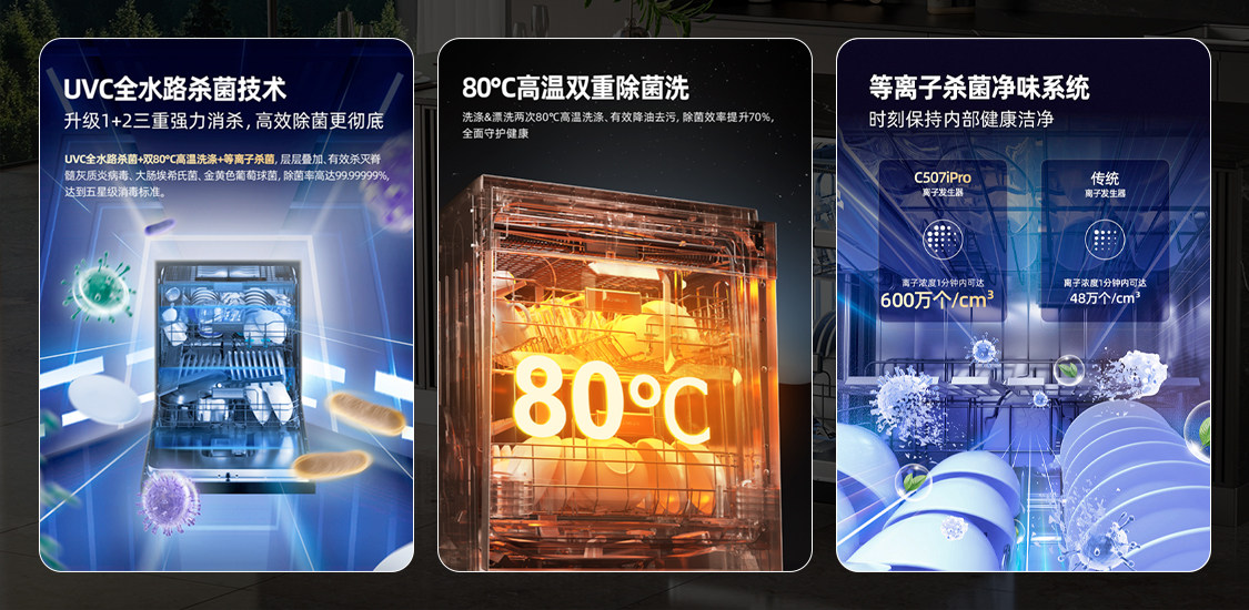 《参数控的不二之选：海信大薄荷洗碗机三大不容错过的黑科技》