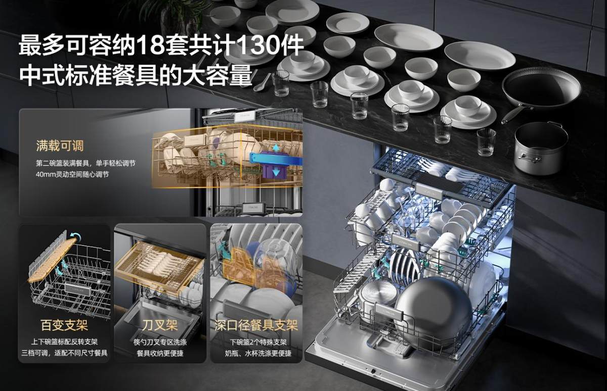 《房价这么贵，每一寸都不能浪费丨海信大薄荷洗碗机的厨房智慧》