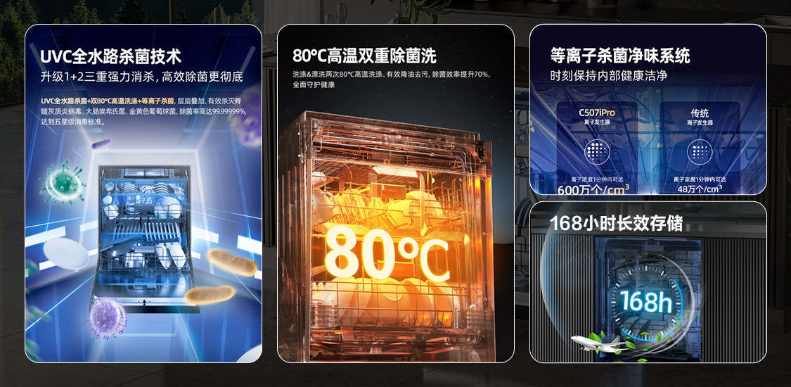 《家务公平新主张：海信大薄荷洗碗机如何成为现代家庭的关系稳定剂？》