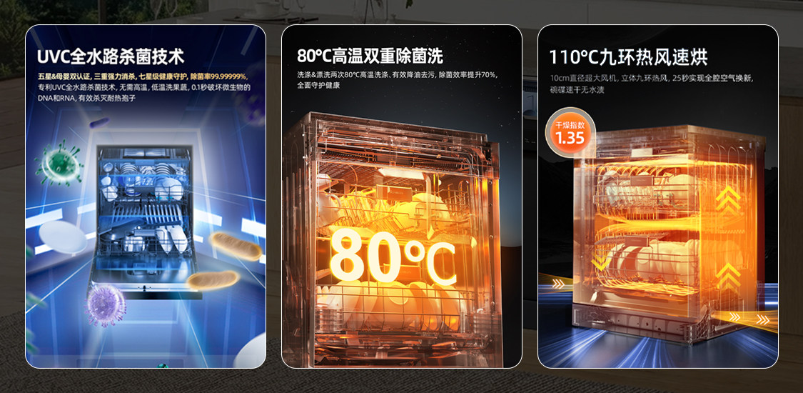 我们不在身边的日子，幸好有海信大薄荷洗碗机守护父母的饮食健康