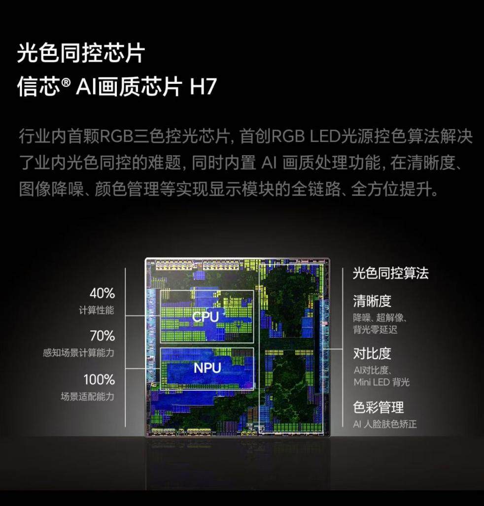 双12抄作业，3米开间上百吋，上墙后全家都夸买对了